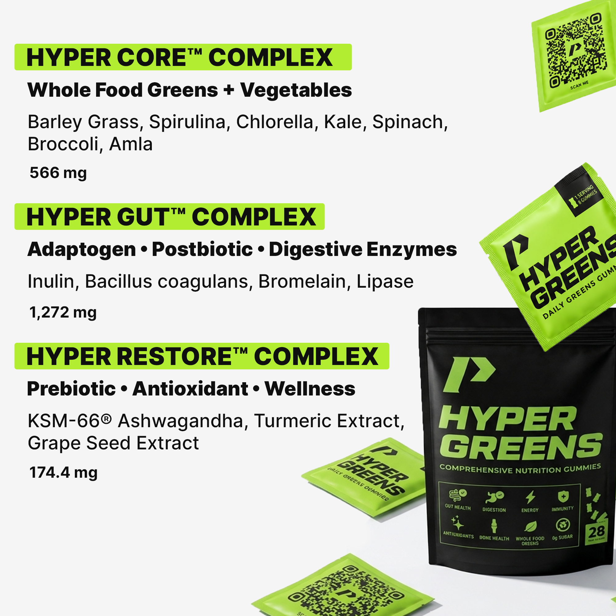 Hyper Greens - PRO®