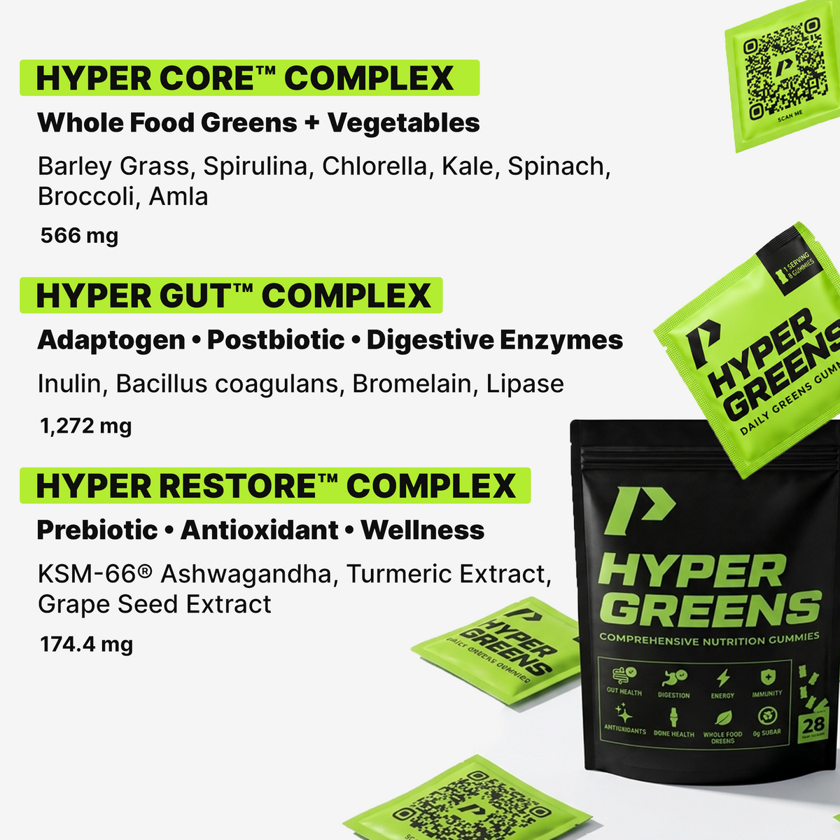 Hyper Greens - PRO®