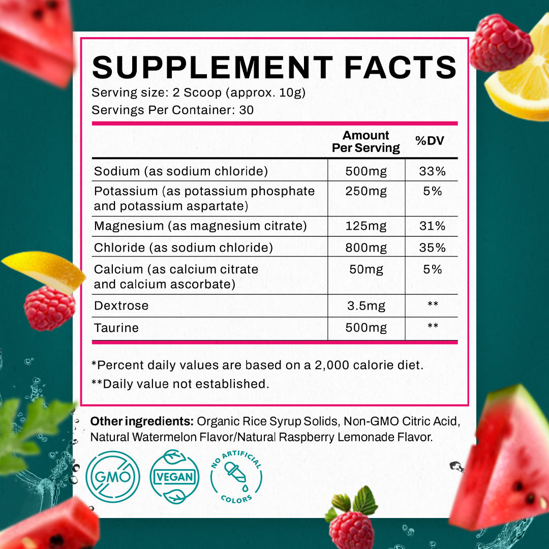 Electrolytes - PRO®