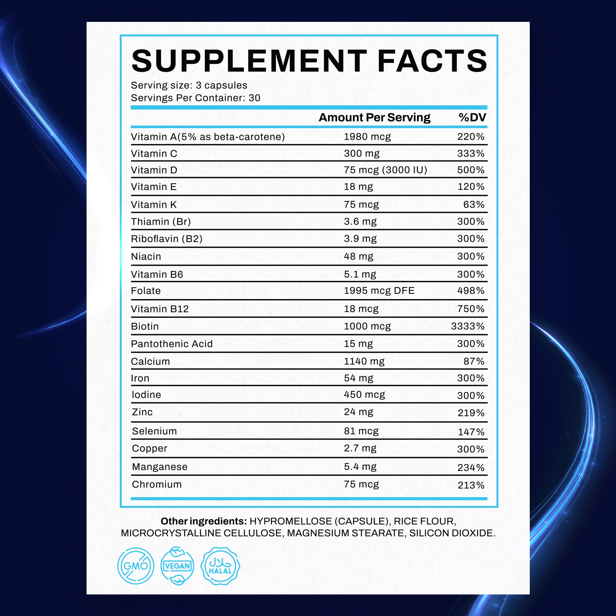 Elite-X Performance Multivitamin - PRO®